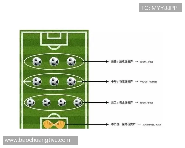 足球明星的财富揭秘：他们的年收入、投资与豪华生活方式分析